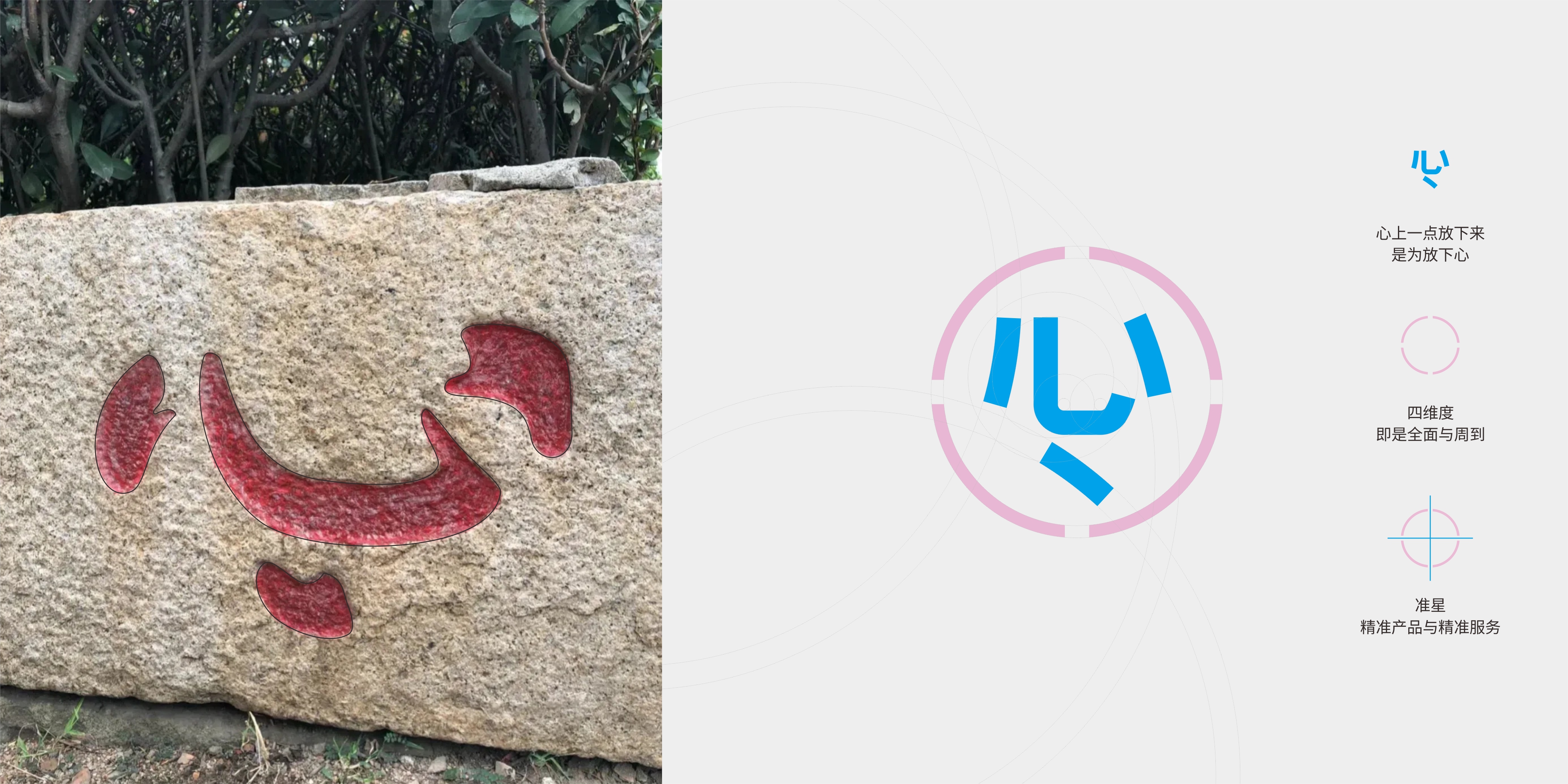 心理科技