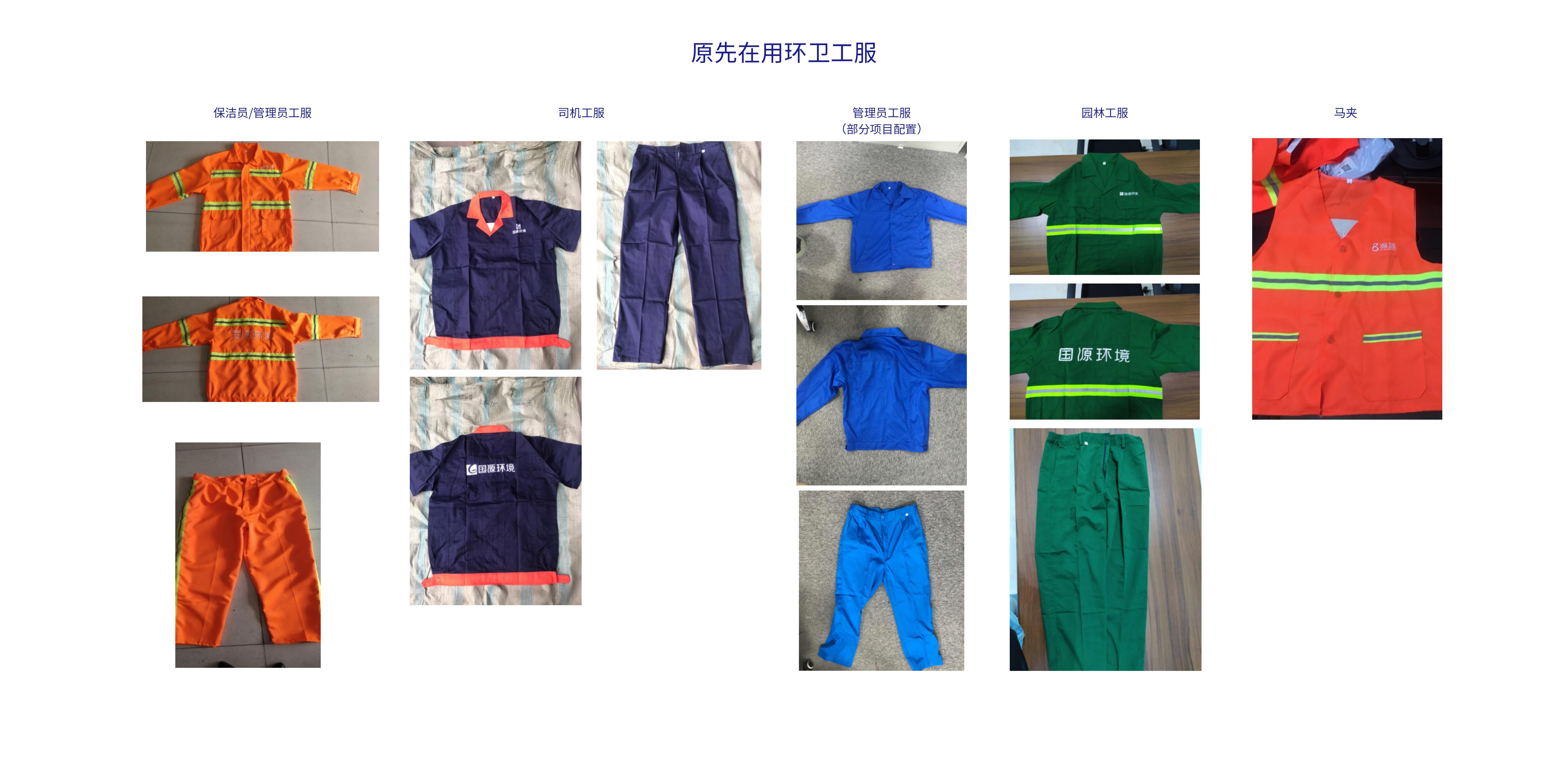 环卫工装