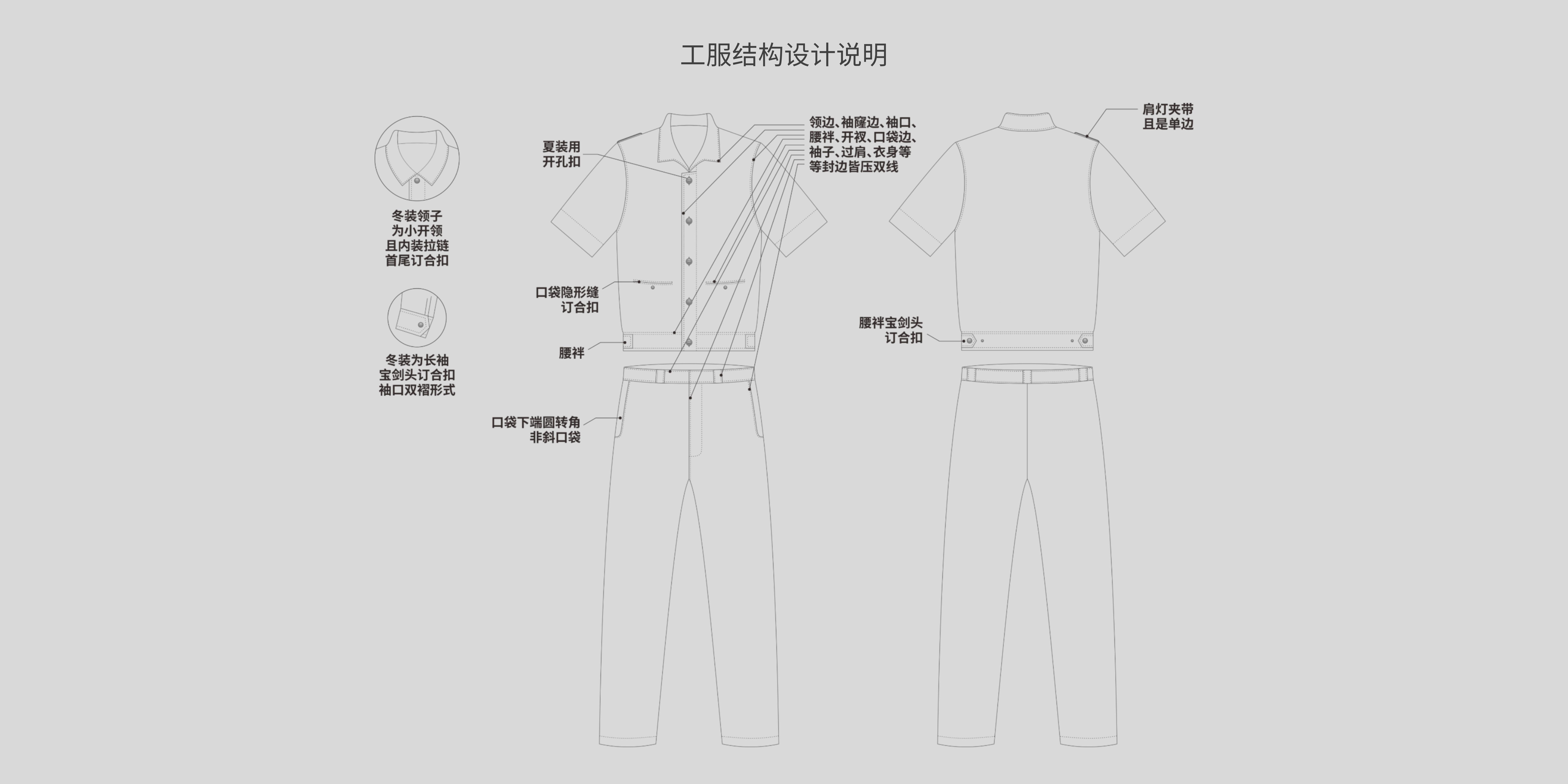 环卫工人服装