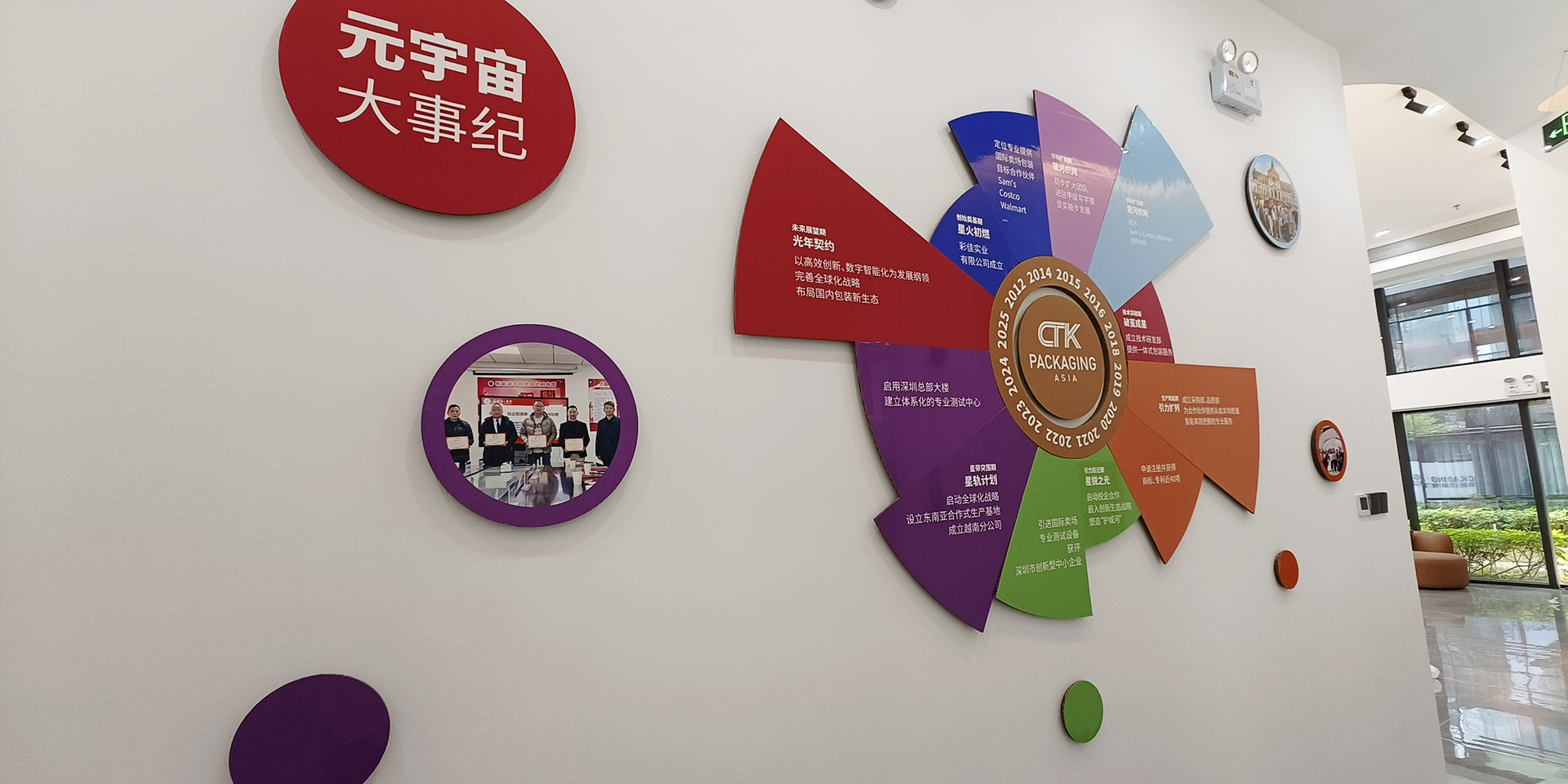 包装企业文化墙