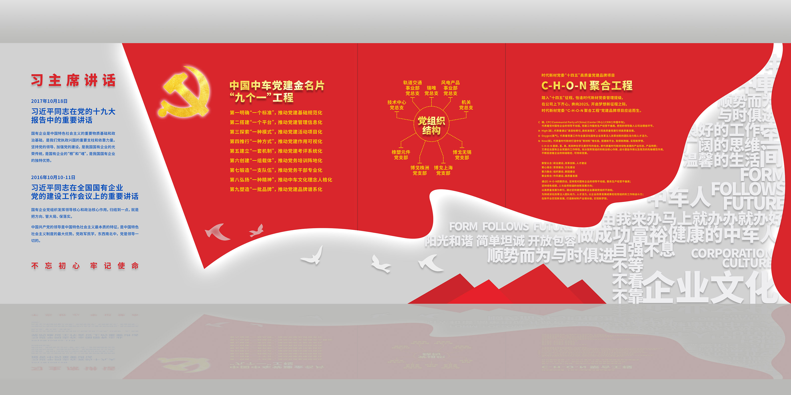中车党建文化墙