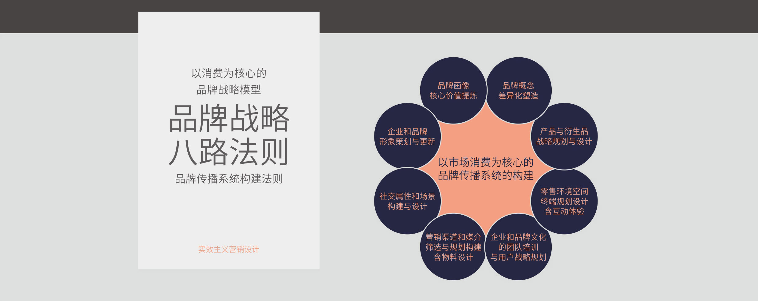 艾汐文化价值观